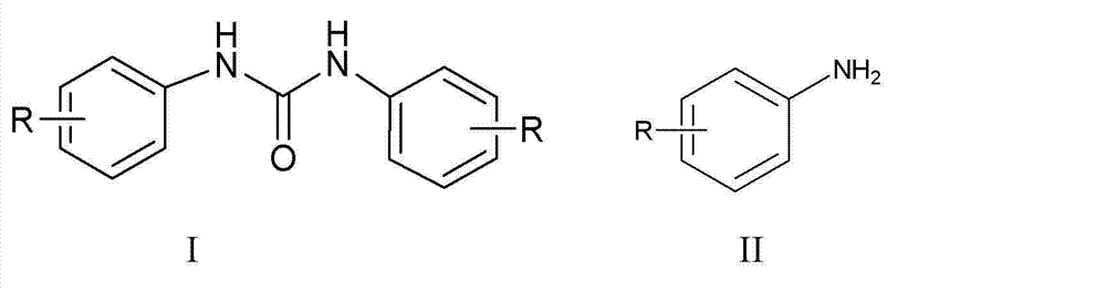 Synthetic method for diaryl urea compound