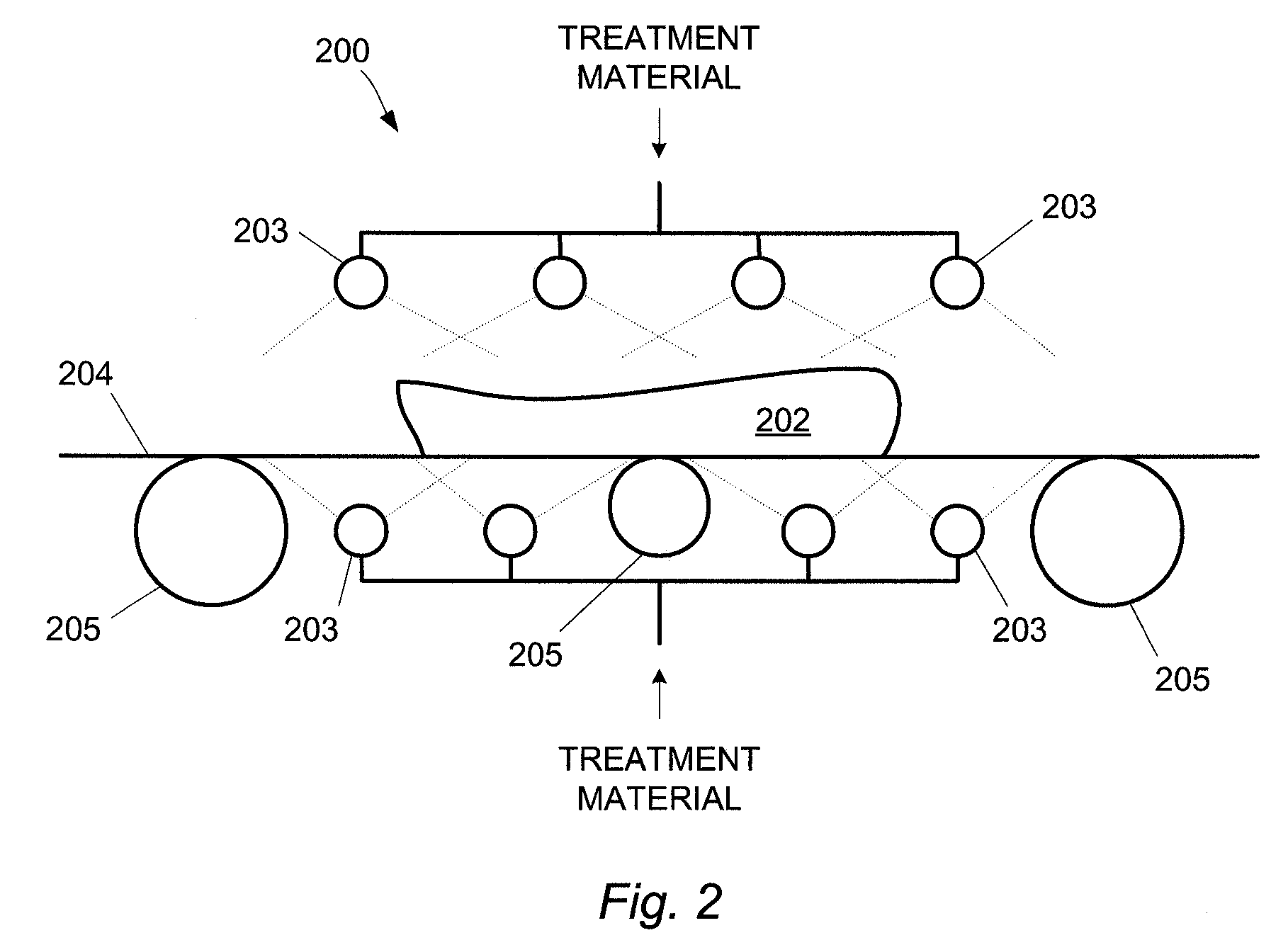 Method for applying treatment materials to foodstuffs
