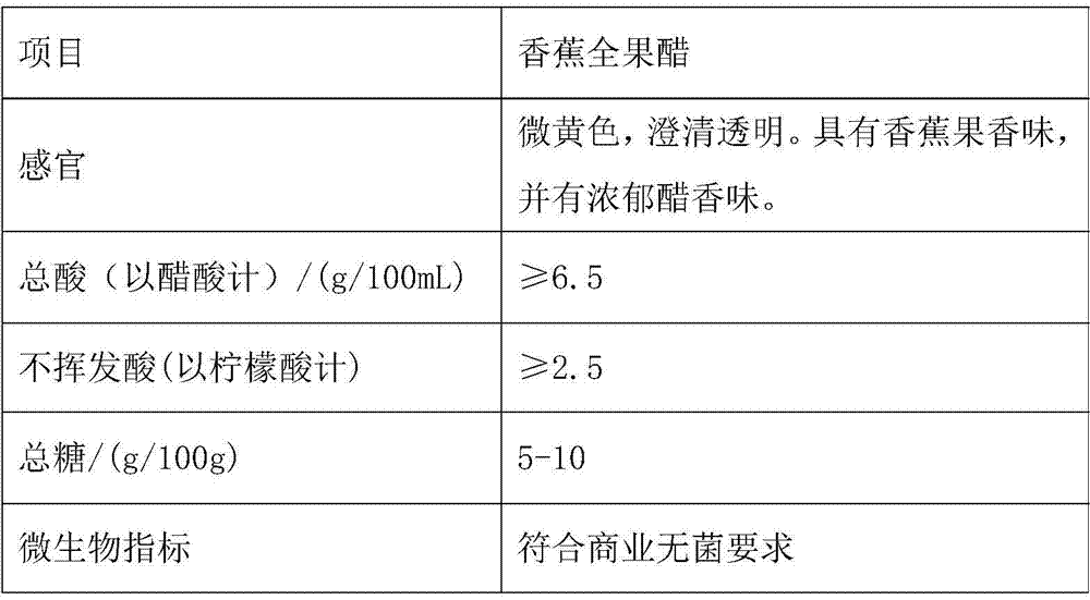 A method for brewing banana whole fruit vinegar by using corncob immobilized acetic acid bacteria