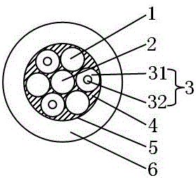 A method for manufacturing optical cable for remote radio frequency