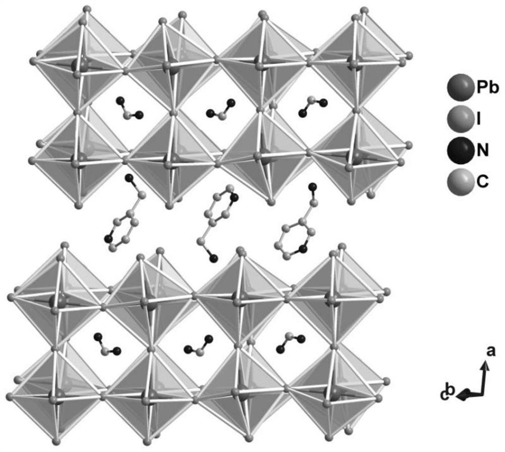 Two-dimensional double-layer DJ type perovskite constructed by aromatic amine, and preparation method and application thereof