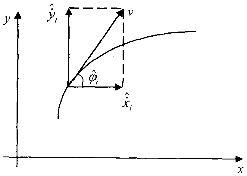 Data Interconnection Method for Maneuvering Multiple Targets Based on Logical Method, Global Nearest Neighbor and Target Heading Information