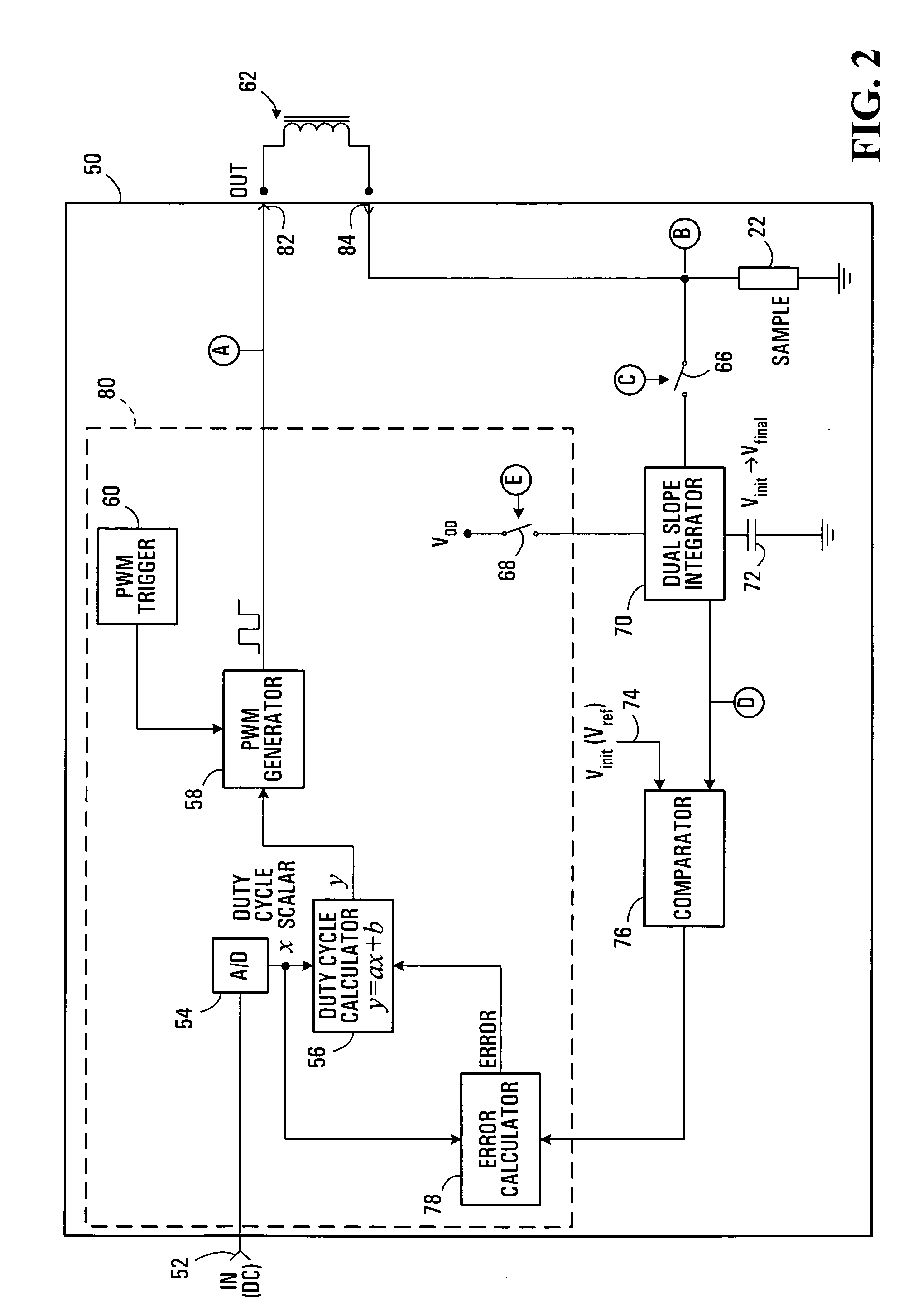 Current driver employing pulse-width modulation