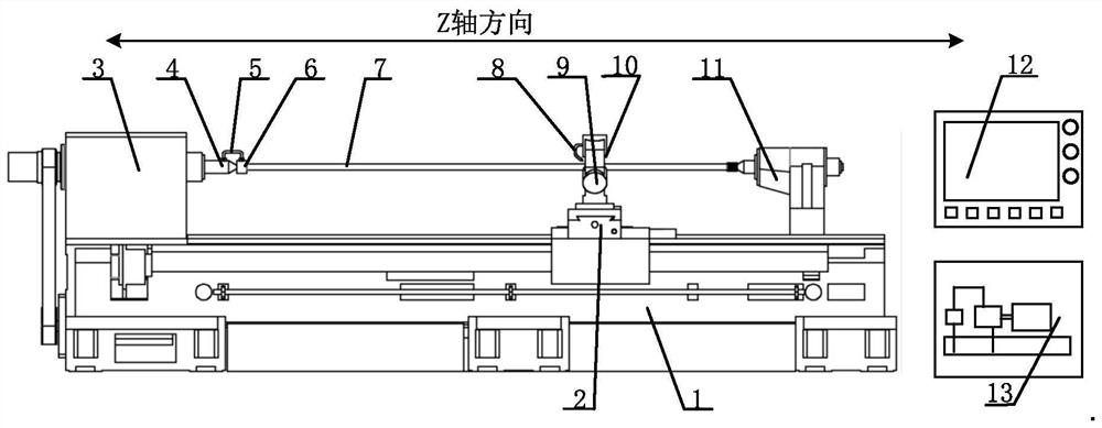 A CNC Rolling Machine Tool for Torsion Shaft Cylindrical Rolling