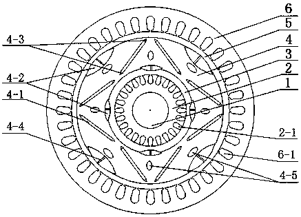 Stator-rotor structure for high-efficiency permanent-magnet hub motor