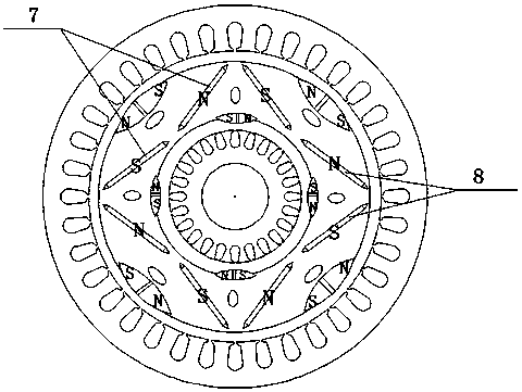 Stator-rotor structure for high-efficiency permanent-magnet hub motor