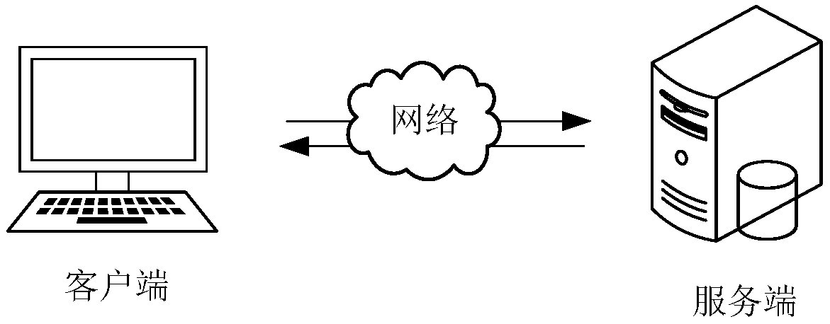 Task pushing method and device, computer device and storage medium