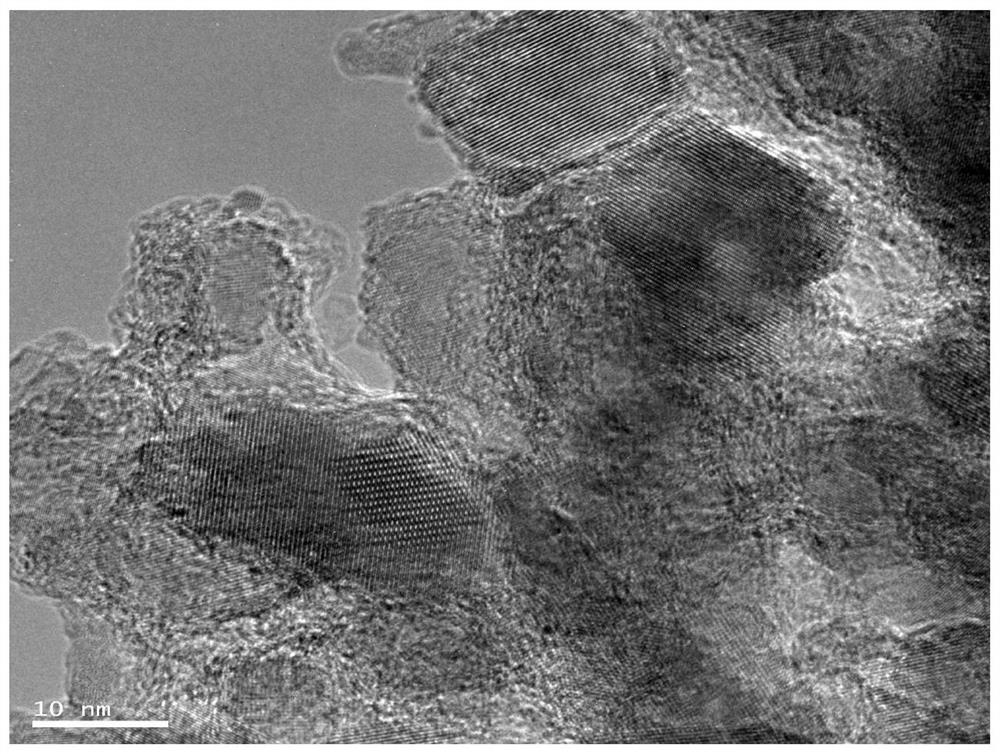 Catalyst with Pd-Co nano-alloy loaded on TiO2 containing oxygen vacancies and preparation method and application of catalyst