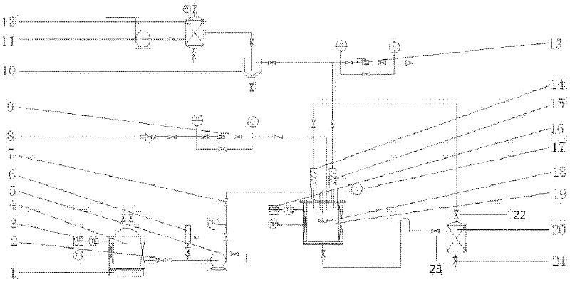 Tester for simulating high-temperature corrosion in continuous distillation apparatus