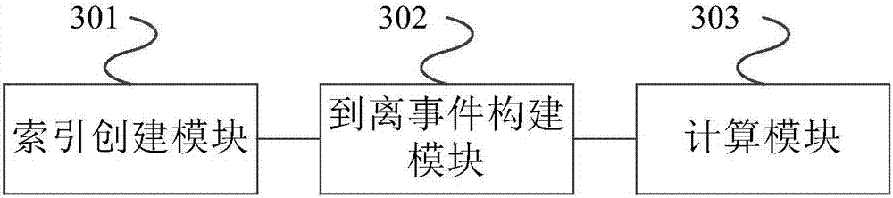 Method and system for ship affiliation event mining based on port multi-layer areas