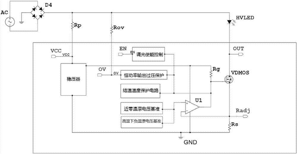 Three-temperature-zone constant-power LED (light-emitting diode) driving integrated circuit