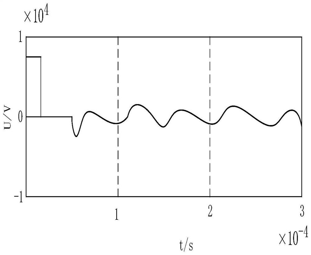 Power distribution network affine state estimation method