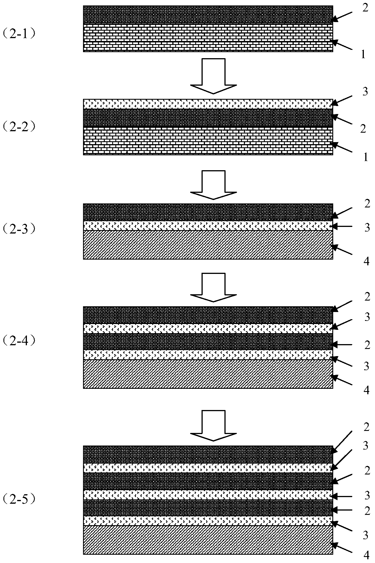 Dope-transferring method for reducing sheet resistance of graphene