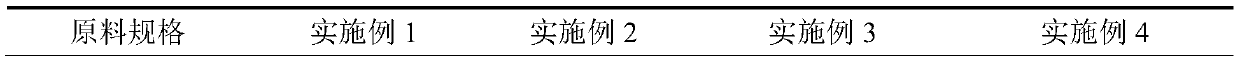 Rubber aggregate special-type concrete for airfield pavement in high and cold area of plateau