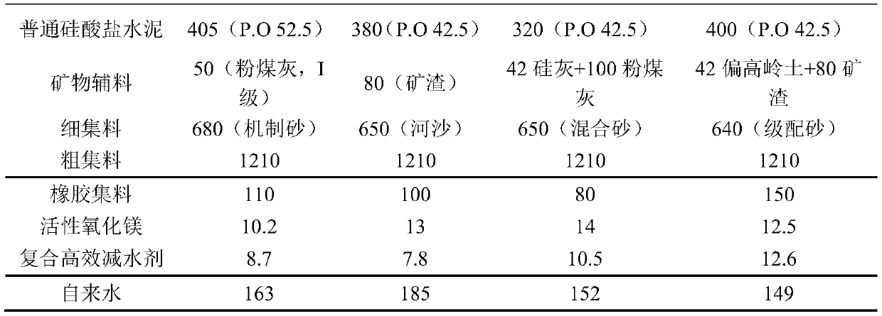 Rubber aggregate special-type concrete for airfield pavement in high and cold area of plateau