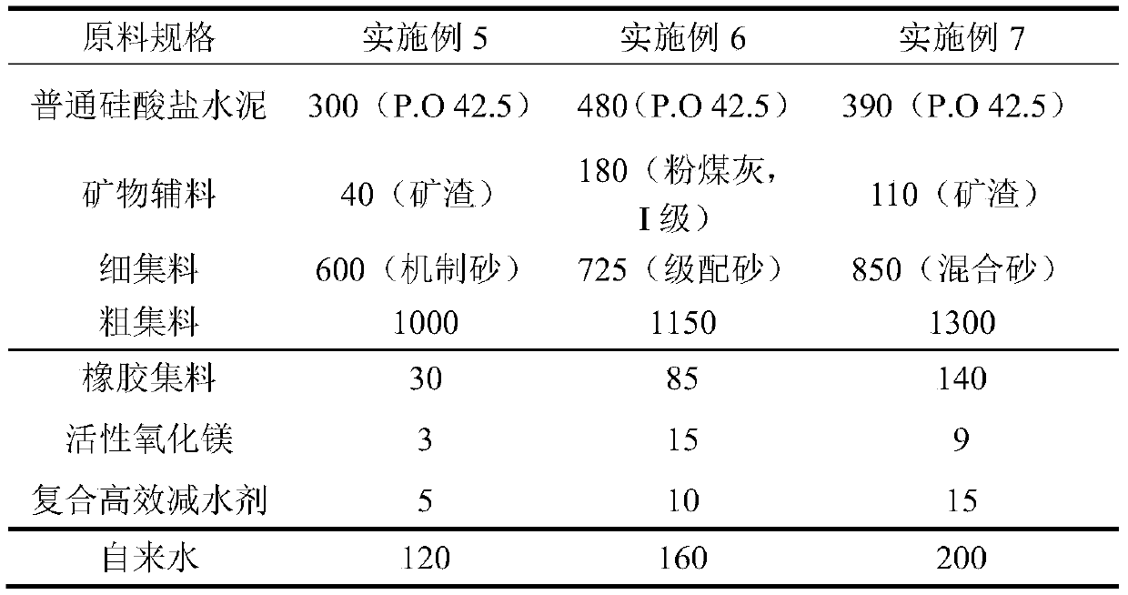 Rubber aggregate special-type concrete for airfield pavement in high and cold area of plateau