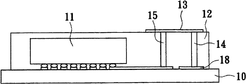 Package structure with antenna and manufacturing method thereof