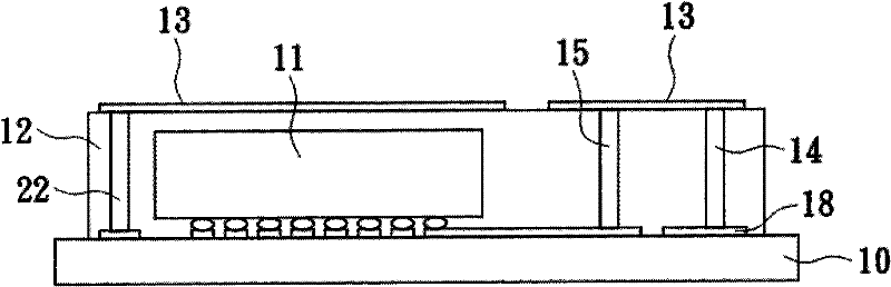 Package structure with antenna and manufacturing method thereof