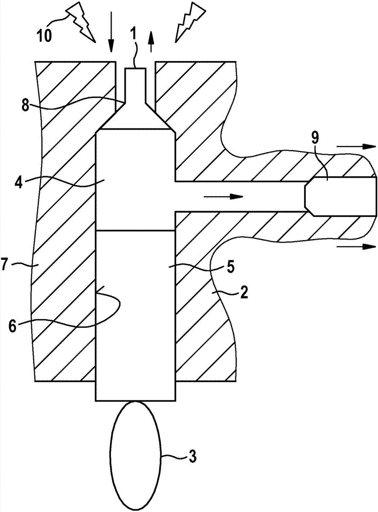 Method for controlling an electrically controllable suction valve