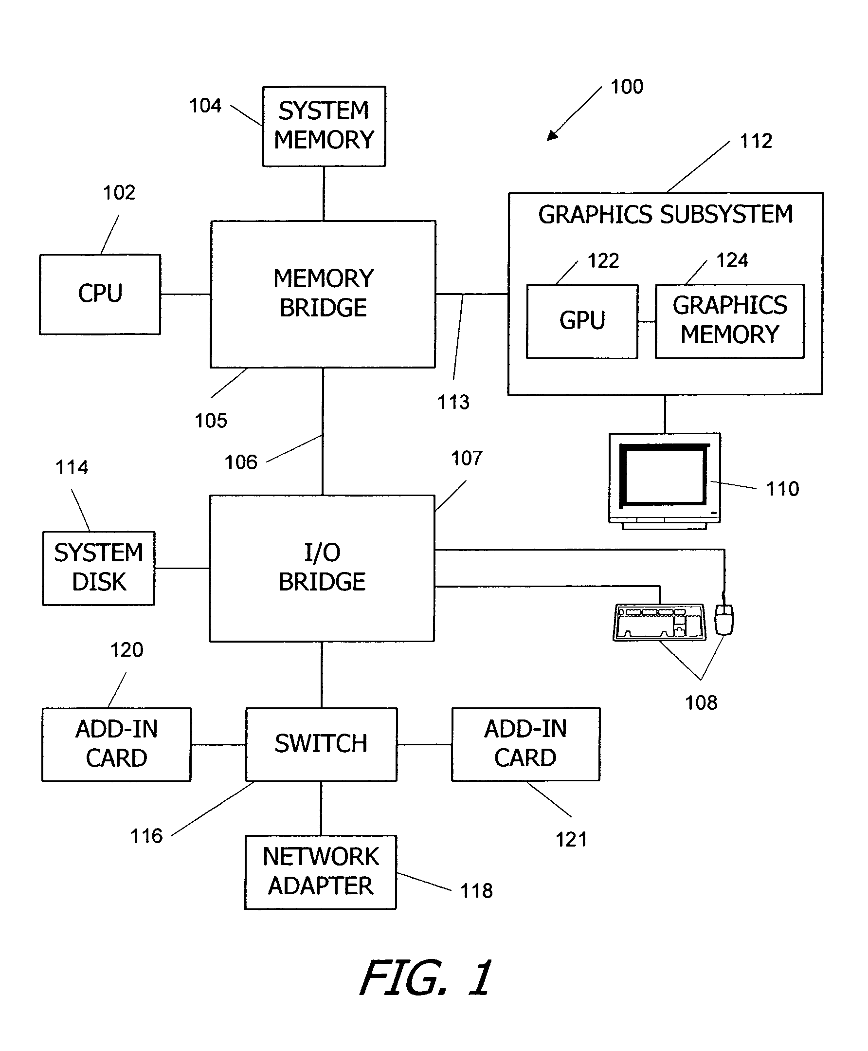 Multithreaded SIMD parallel processor with loading of groups of threads