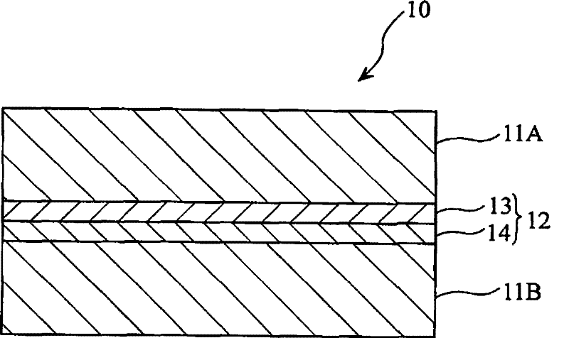 Intermediate film for laminated glass, laminated glass using the same, and method for production of the laminated glass