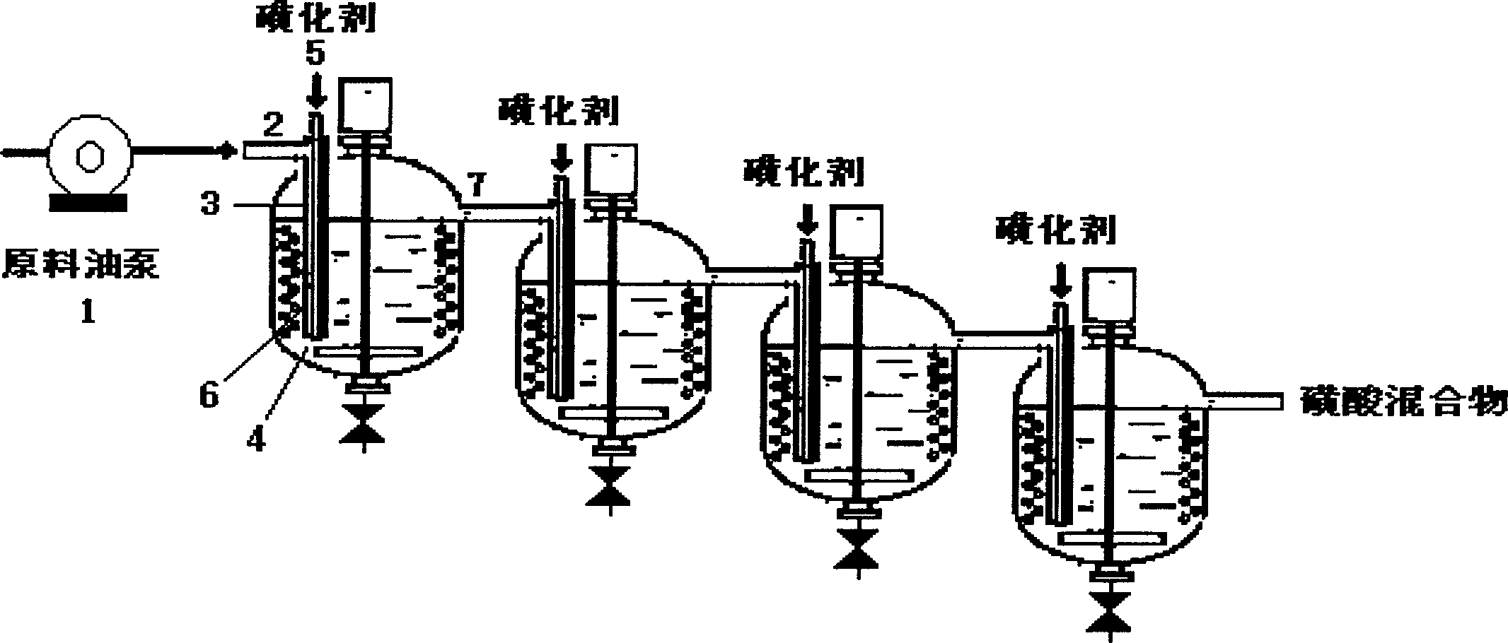 Continuous preparing method for petroleum sulfosalt