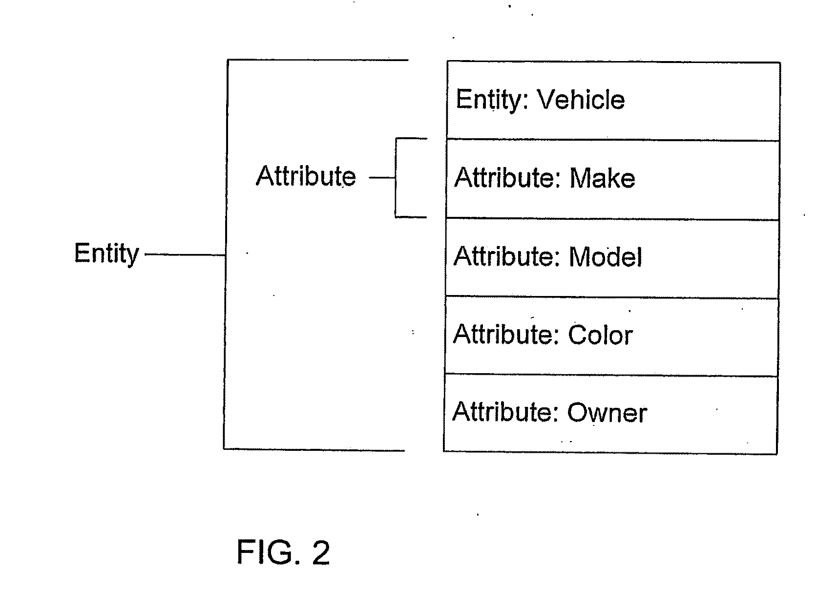 System and method for correlating past activities, determining hidden relationships and predicting future activities