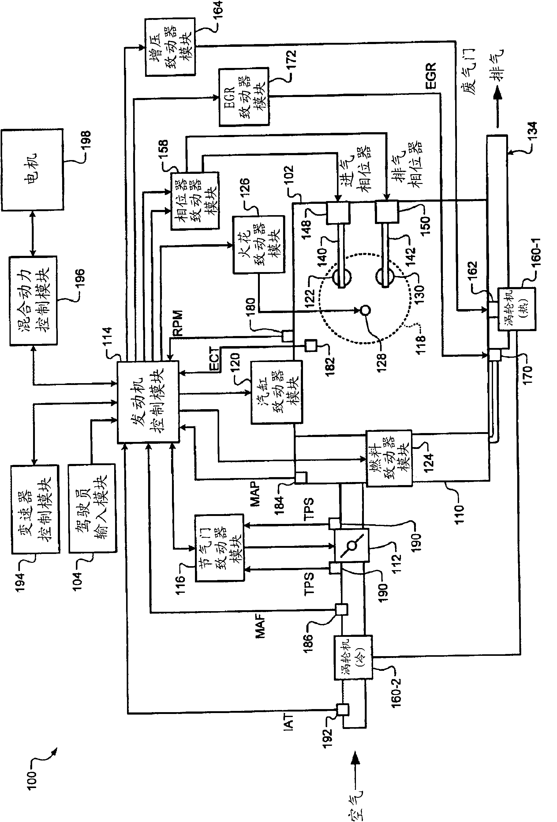 Securing throttle area in a coordinated torque control system