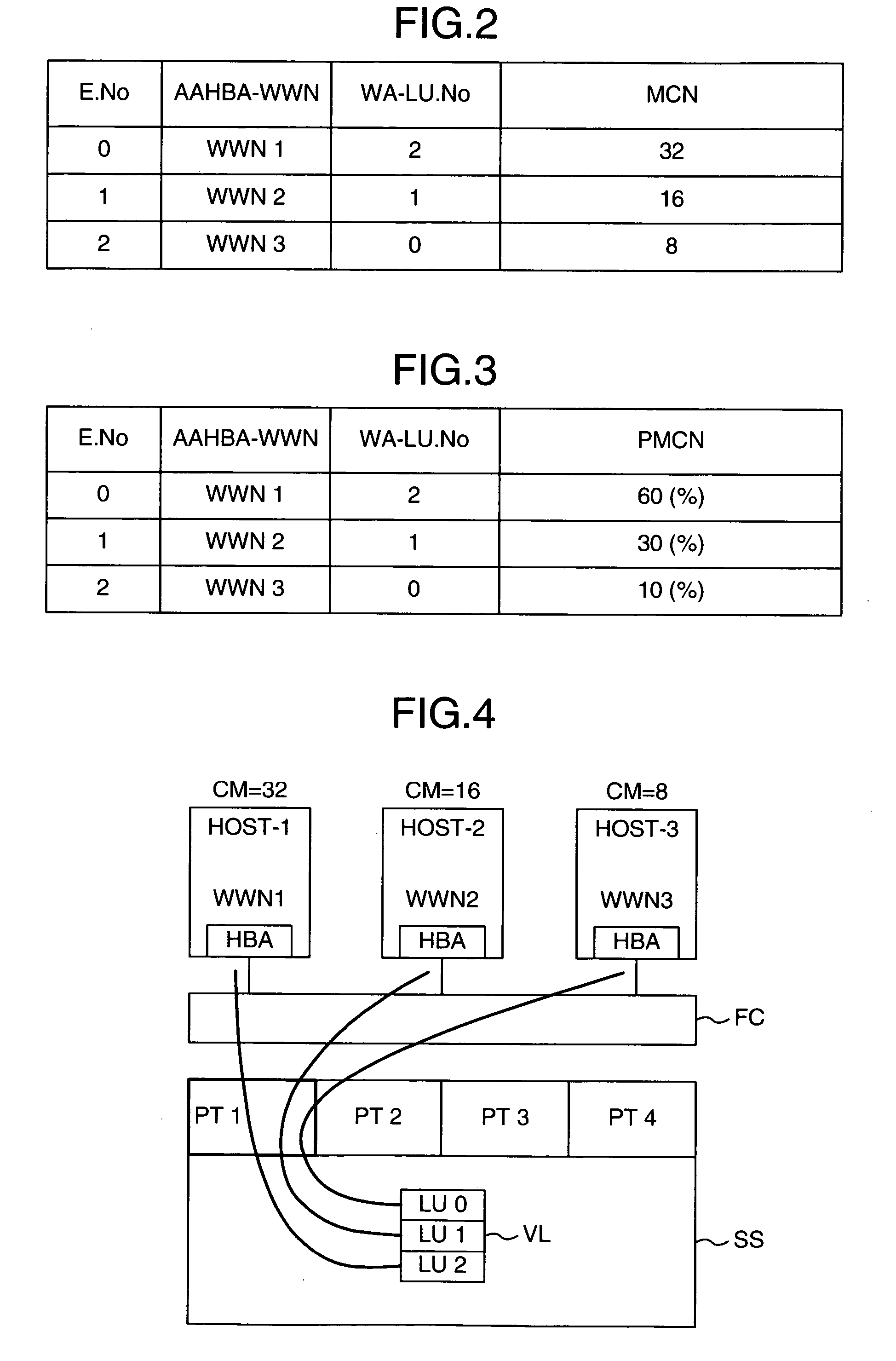 Command multiplex number monitoring control scheme and computer system using the command multiplex number monitoring control scheme