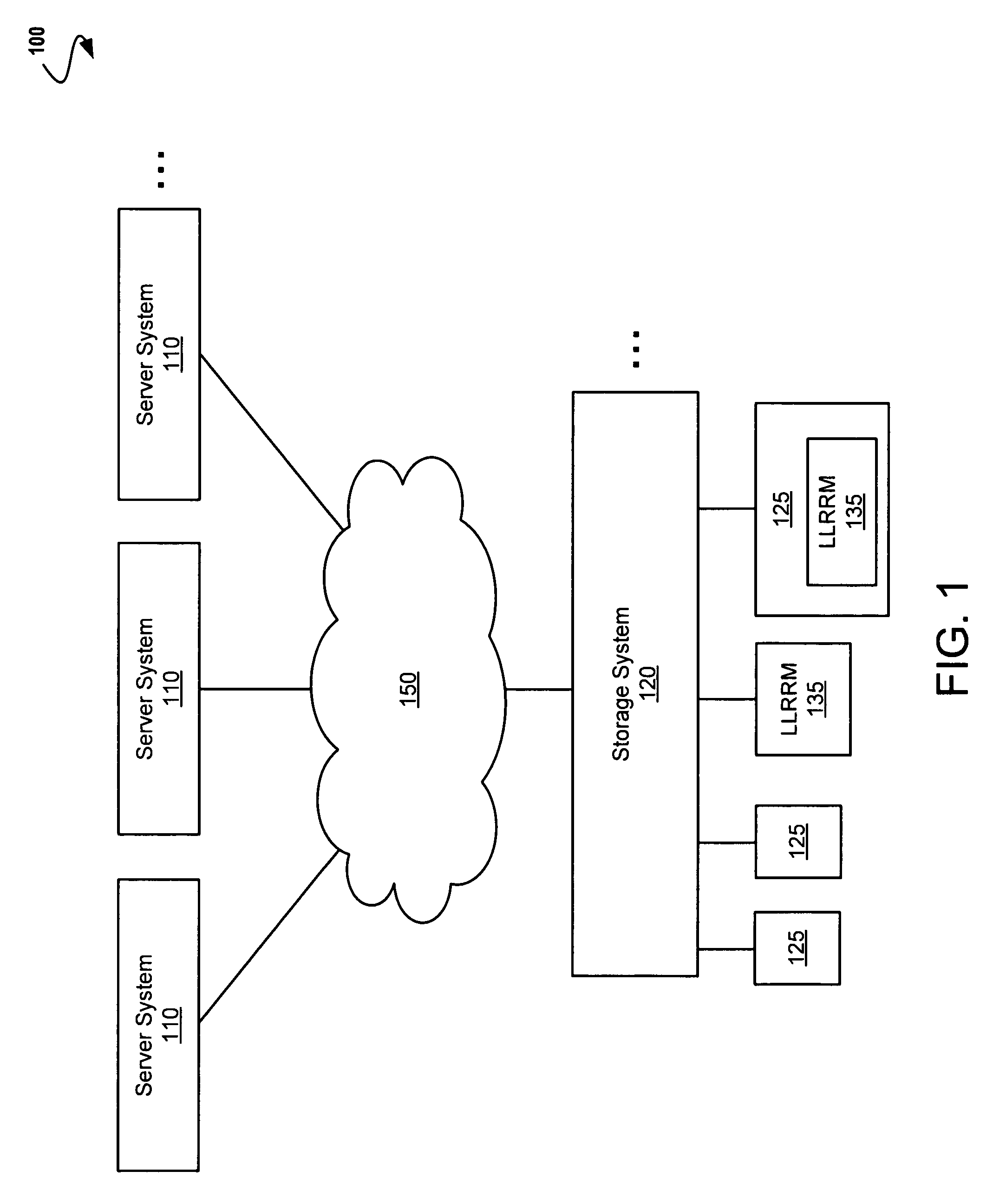 Scheduling access requests for a multi-bank low-latency random read memory device