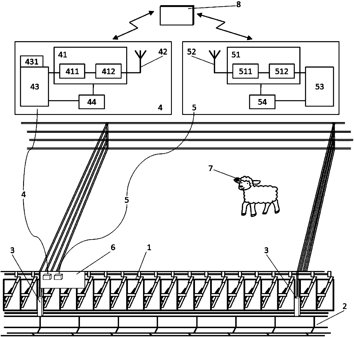 Internet-of-things data collection device for eaten fodder of raised sheep in breeding house