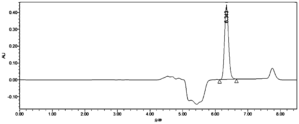 A method for preparing (s)-phenylethylene glycol by asymmetric separation of microorganisms