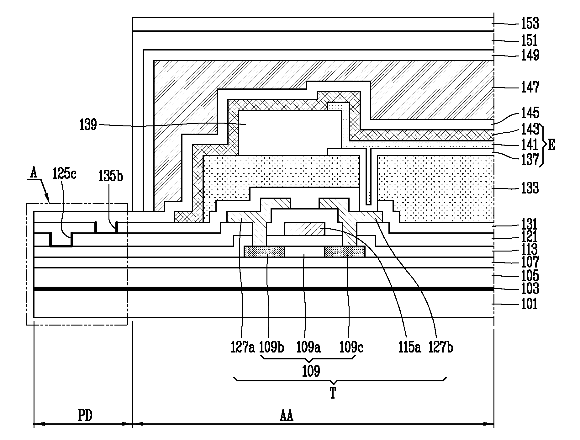 Flexible organic electroluminescent device and method for fabricating the same
