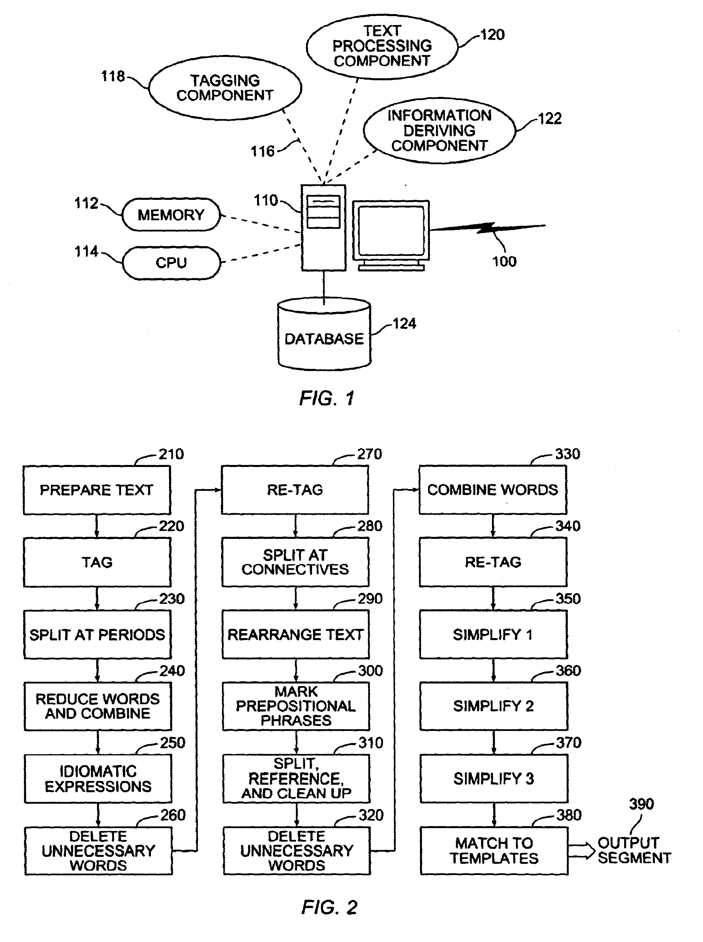 Method and system for text analysis based on the tagging, processing, and/or reformatting of the input text