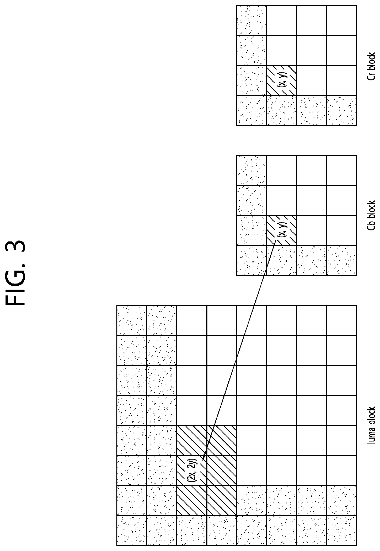 Cclm-based intra-prediction method and device