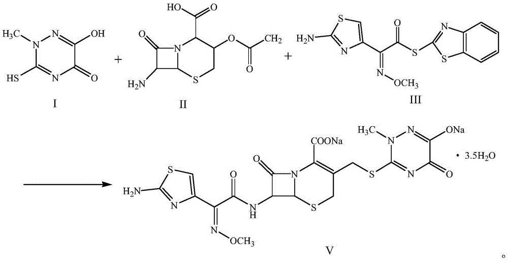 Method for synthesizing ceftriaxone sodium
