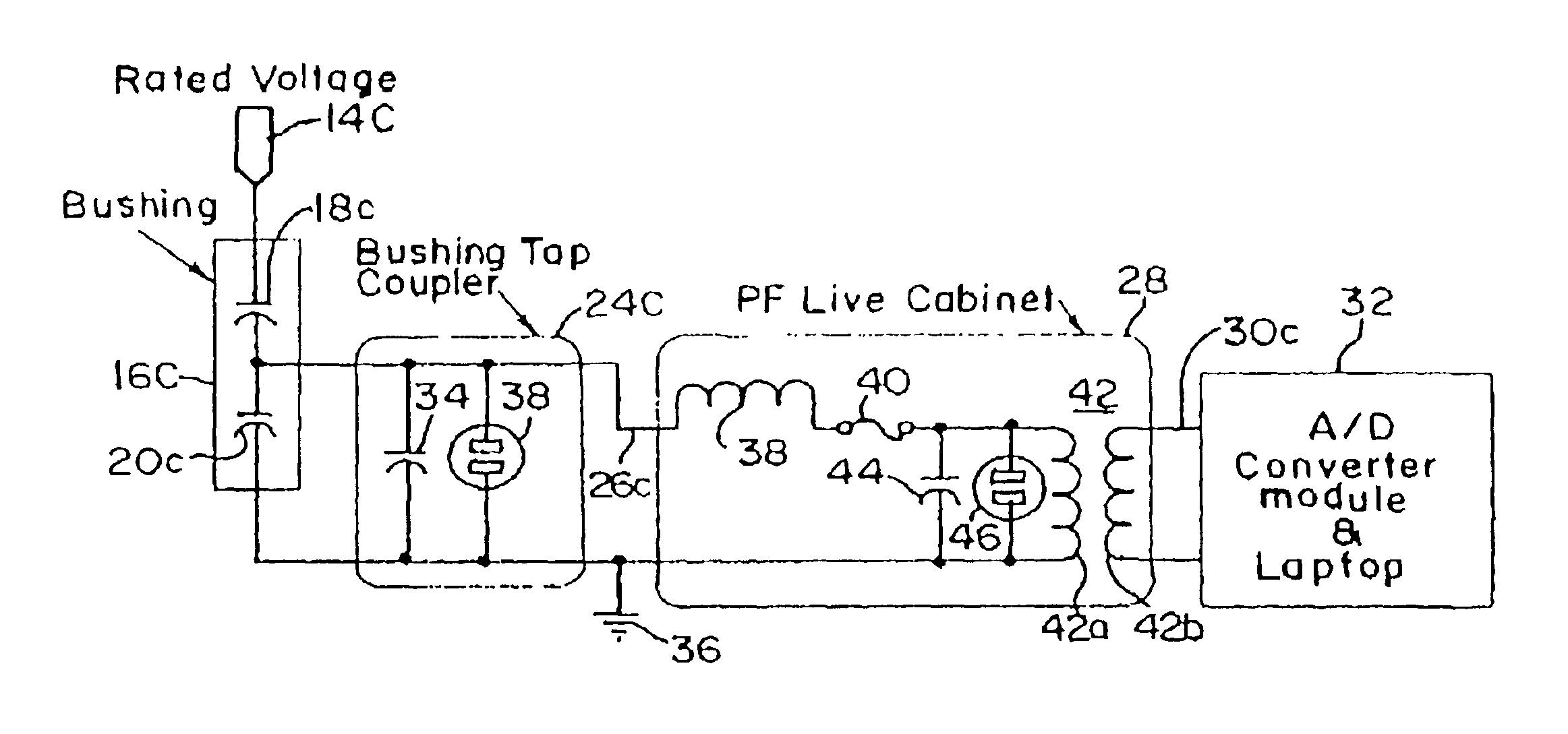 Power factor/tan deltatesting of high voltage bushings on power transformers, current transformers, and circuit breakers