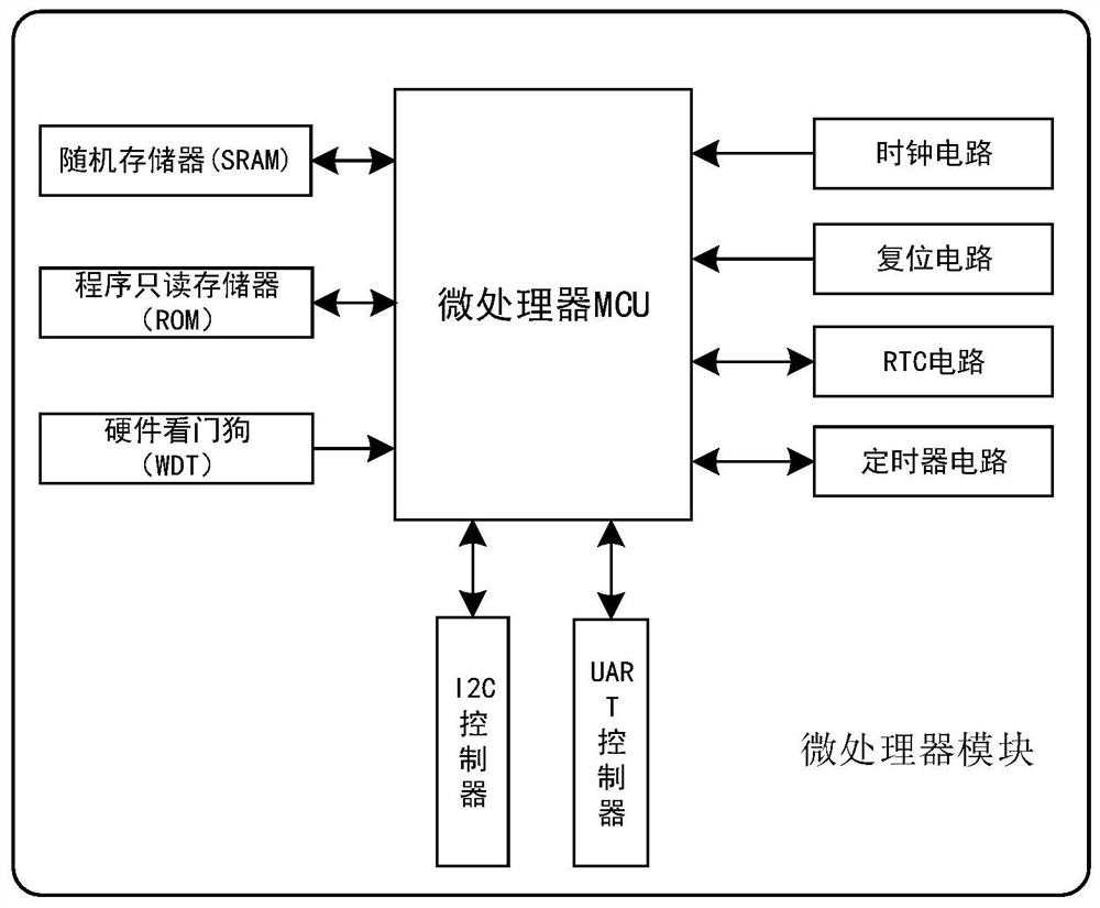 Low-power-consumption key destroying device