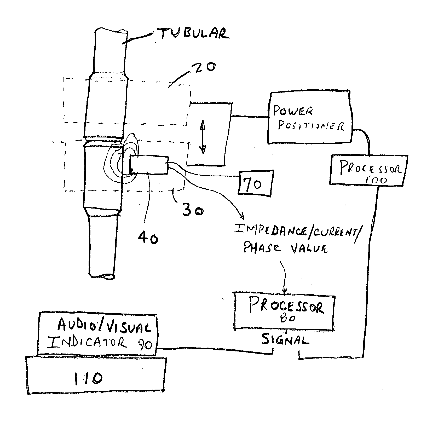 Apparatus and method for determining the position of the end of a threaded connection, and for positioning a power tong relative thereto