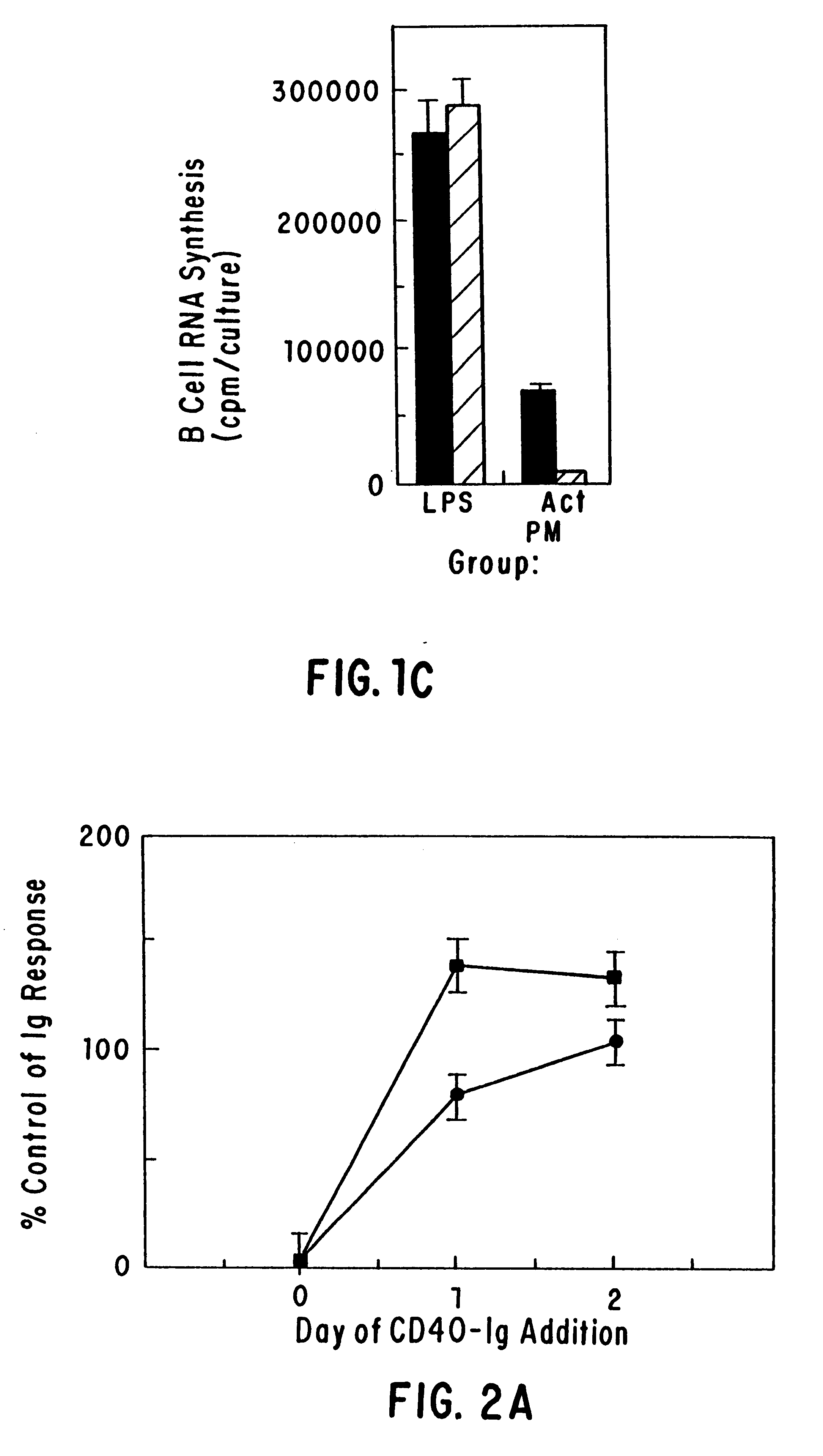 Inhibiting B cell activation with soluble CD40 or fusion proteins thereof