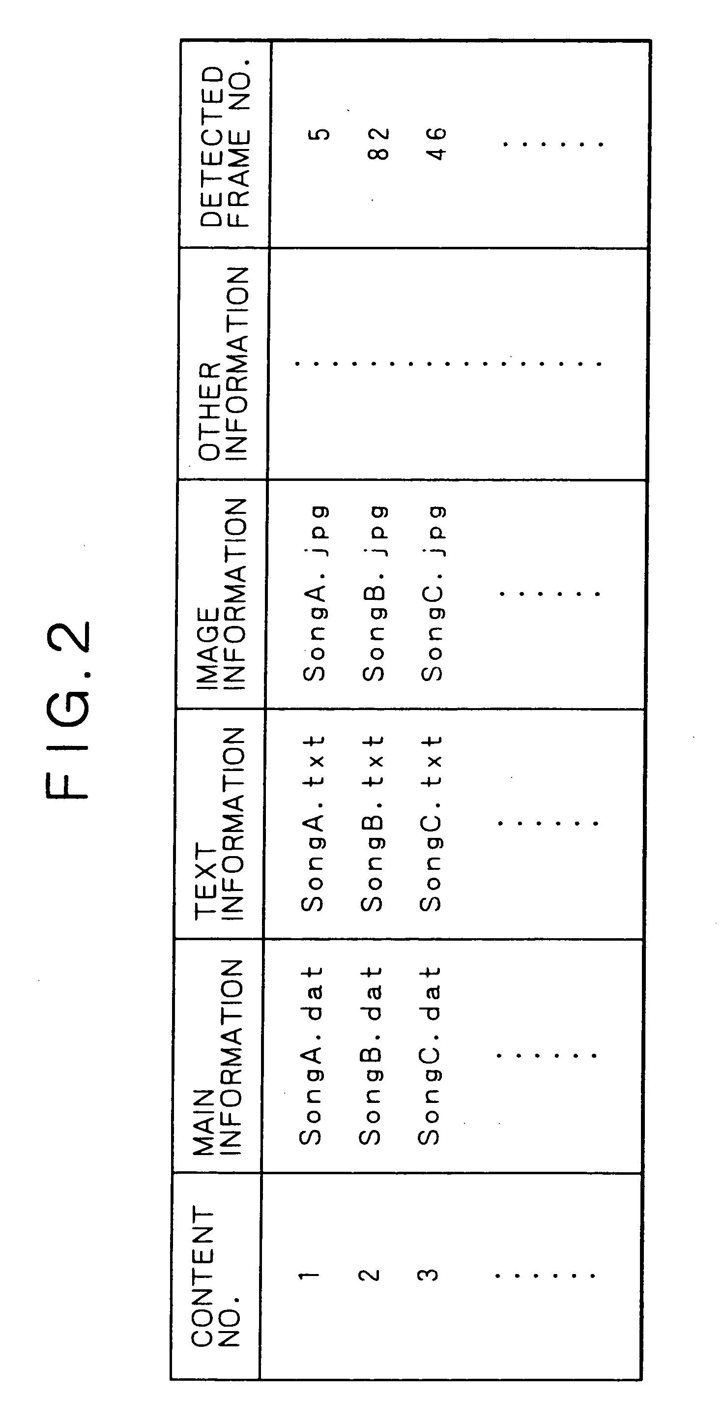 Digital signal processing apparatus, digital signal processing method, information center, and data delivery system