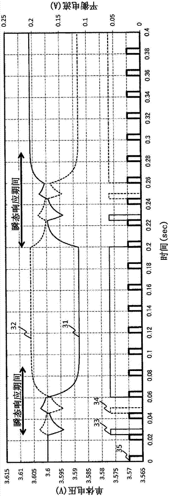 Battery system monitoring apparatus