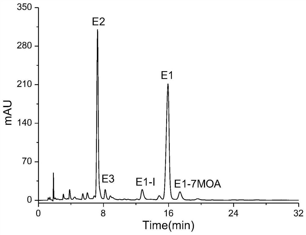 A kind of polymyxin e component and its photochemical product and liquid chromatography-mass spectrometry analysis method