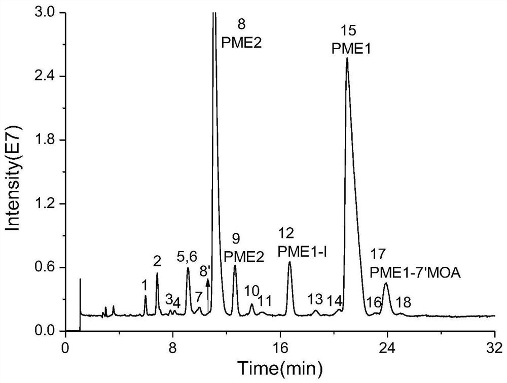 A kind of polymyxin e component and its photochemical product and liquid chromatography-mass spectrometry analysis method