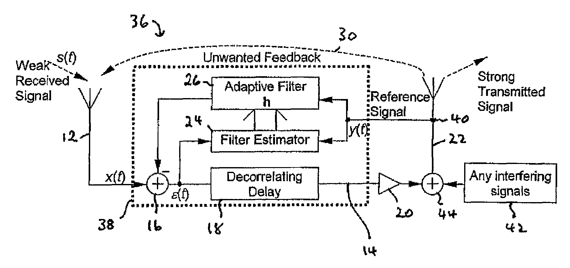 On-channel repeater