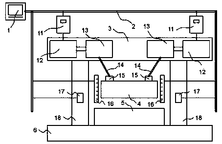 Multi-point nonlinear prediction control system of press machine