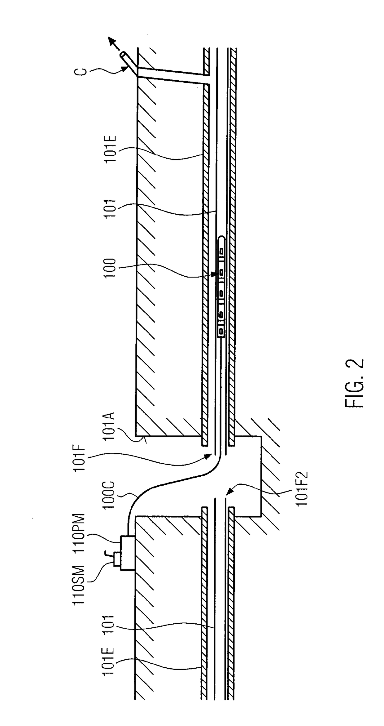 Apparatus and method