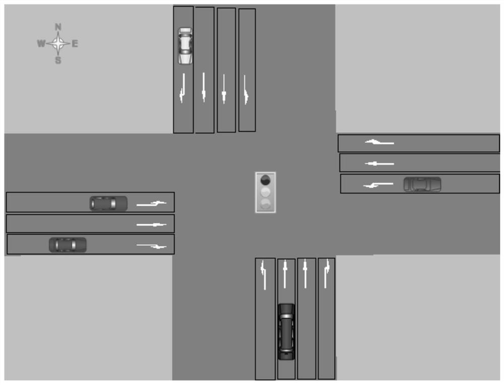 A method for dynamic matching of optimal signal timing scheme based on traffic signal controller