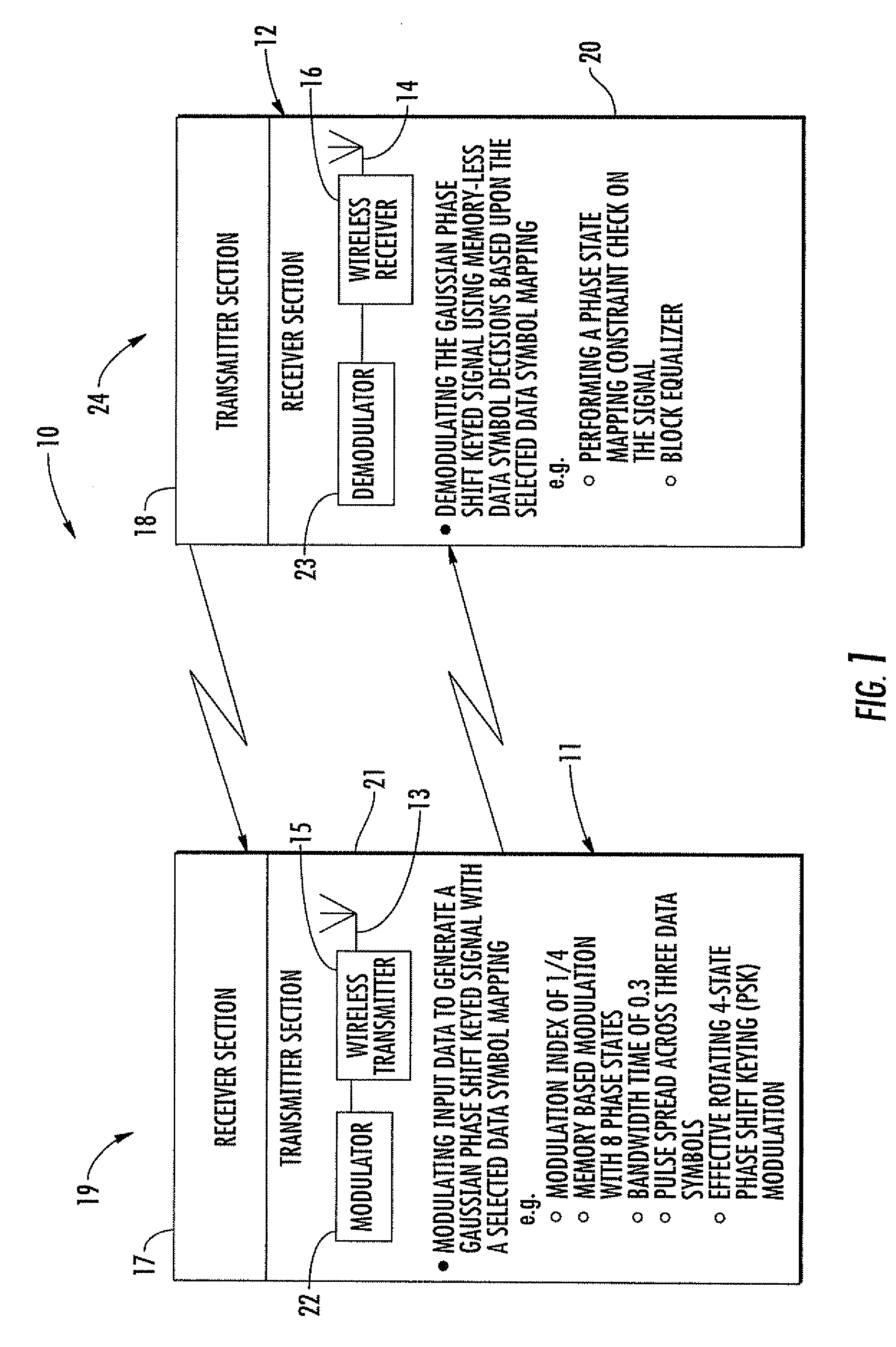 Wireless communication system using selective mapping for memory-less demodulation and related methods