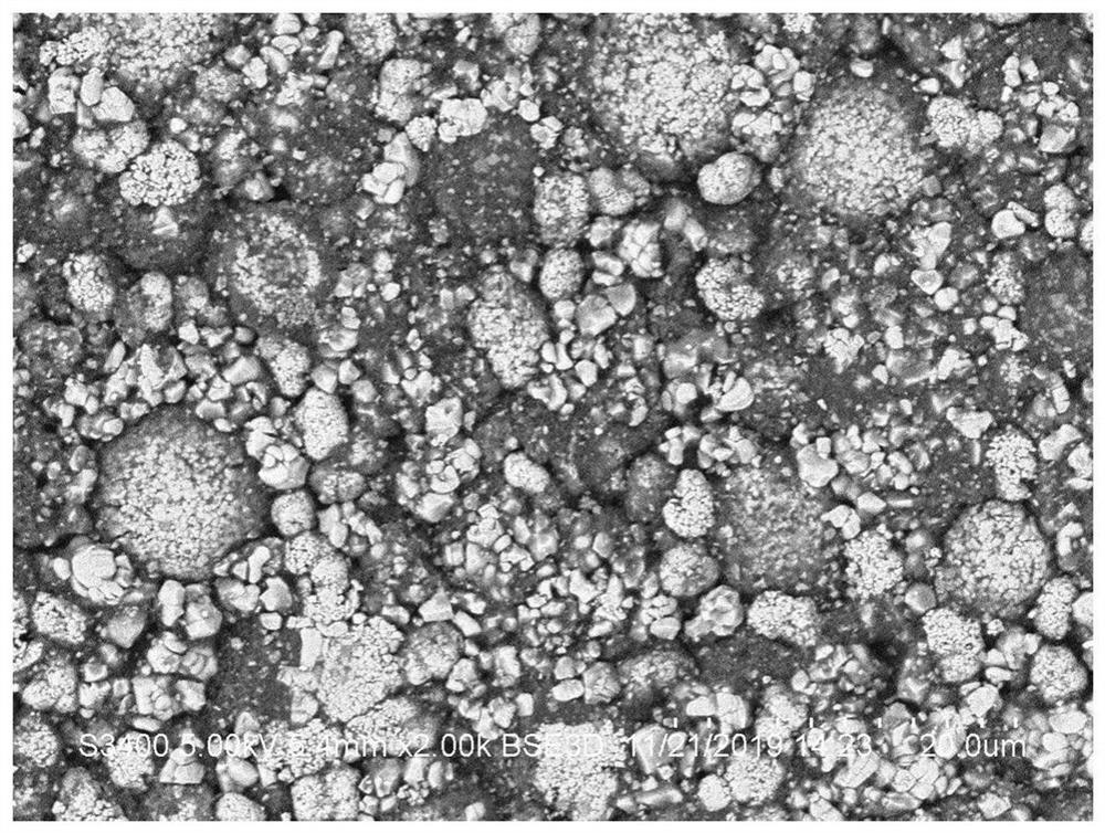 A kind of high nickel ternary composite positive electrode and lithium ion battery containing solid electrolyte